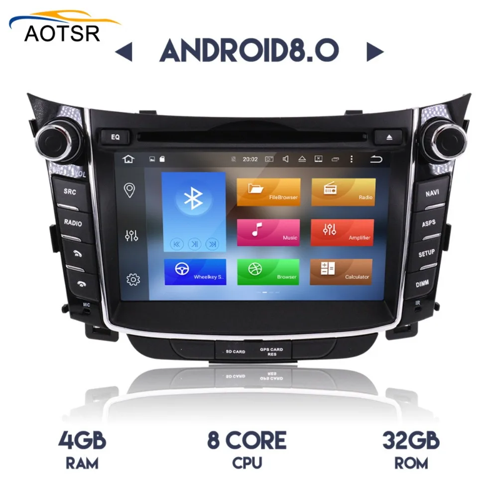 Clearance IPS Screen Android 8.1 Car Radio GPS stereo For Hyundai I30 Elantra GT 2012 2013 2014 2015 2016 Car DVD Player Head unit 8 Core 1