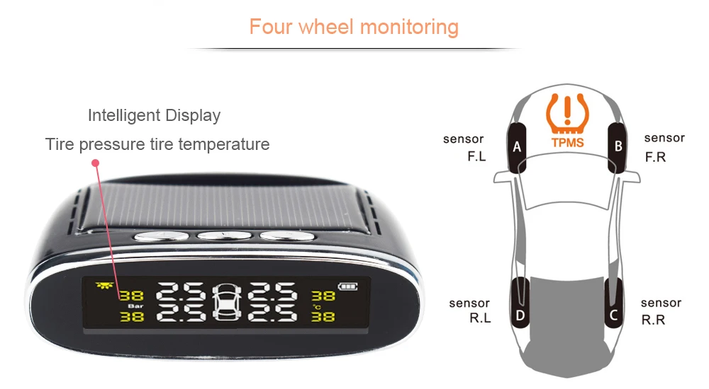 Tire-pressure-B3_04
