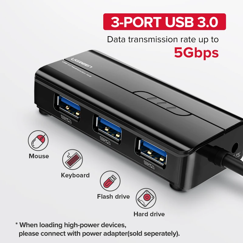 Ugreen USB Ethernet USB 3,0 2,0 к RJ45 концентратор для Xiaomi Mi Box 3/S телеприставка Ethernet адаптер Сетевая карта USB Lan