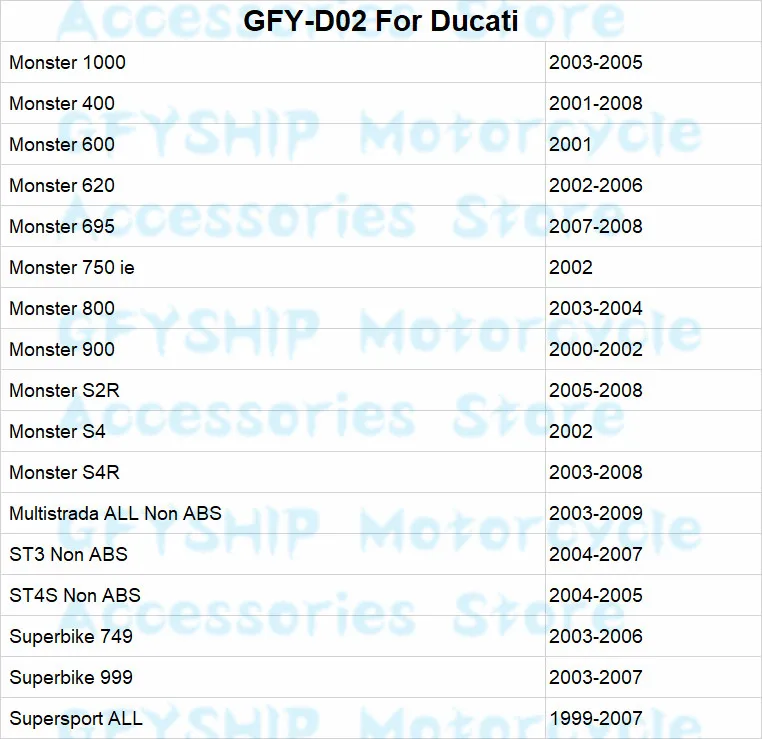 Ducati D02 产品参数