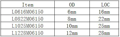 QQ20180611142306_