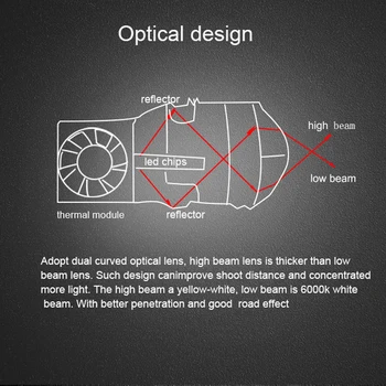 

Sanvi 3inches 38w 6000K PXZ Bi LED Projector Lens Headlight Auto LED Projector Headlamp for Car Styling Retrofit Kits