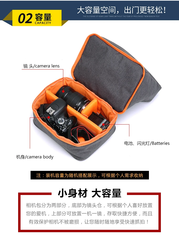 MLLSE новые тонкие на плечо округлая Span SLR упаковка для камеры для Nikon Canon