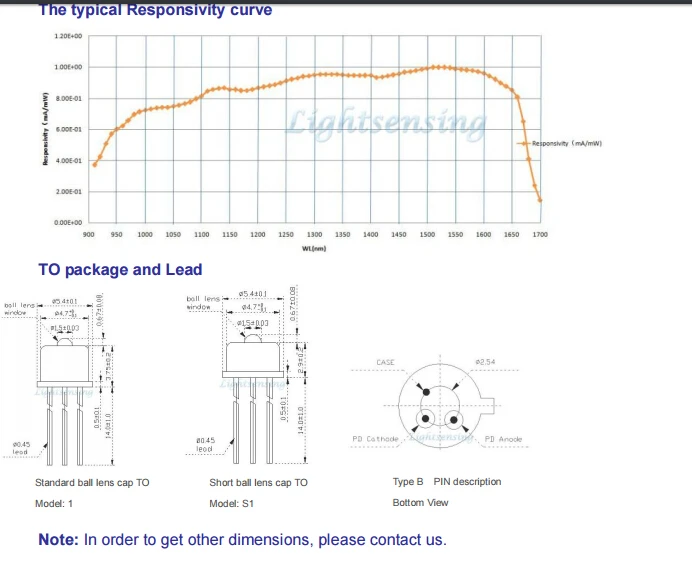 800-1700nm 300um 0,3 мм InGaAs контактный фотодdiode Высокая надежность низкий Темный ток до-46 Модель 1