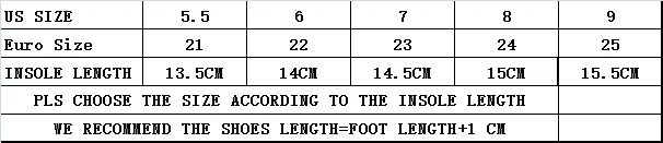 13.5-15.5 