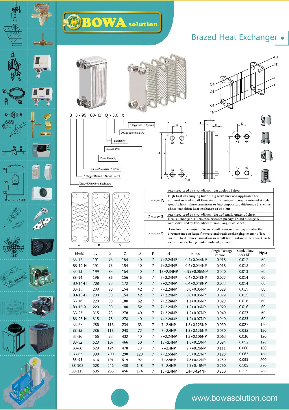 B4-014-50 конструкция рифленой пластины обеспечивает очень высокие коэффициенты теплопередачи, приводящие к меньшему теплообменнику