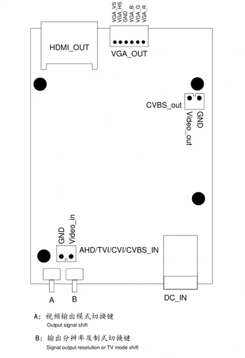 Direto da Fábrica Placa de Conversor de Sinal de Vídeo Cvbs para Hdmi Placa de Conversor de Sinal Ahd Sinal Cvbs Vga Ahd41 4-em-1 hd Cvi Tvi 2 Transmissão e cabos