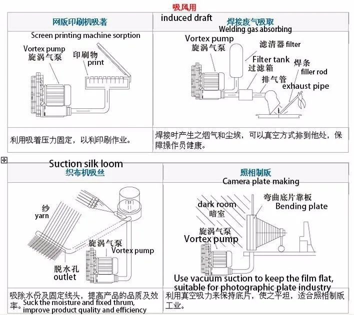 do mar piscina reprodução ventilador