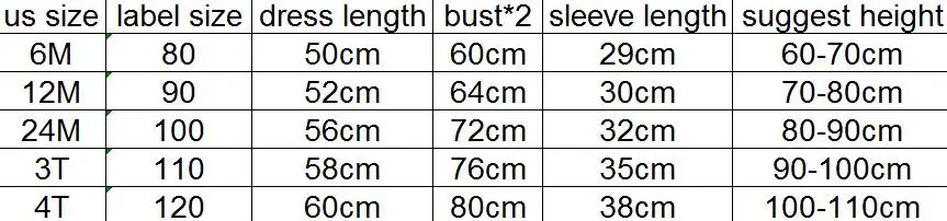 size