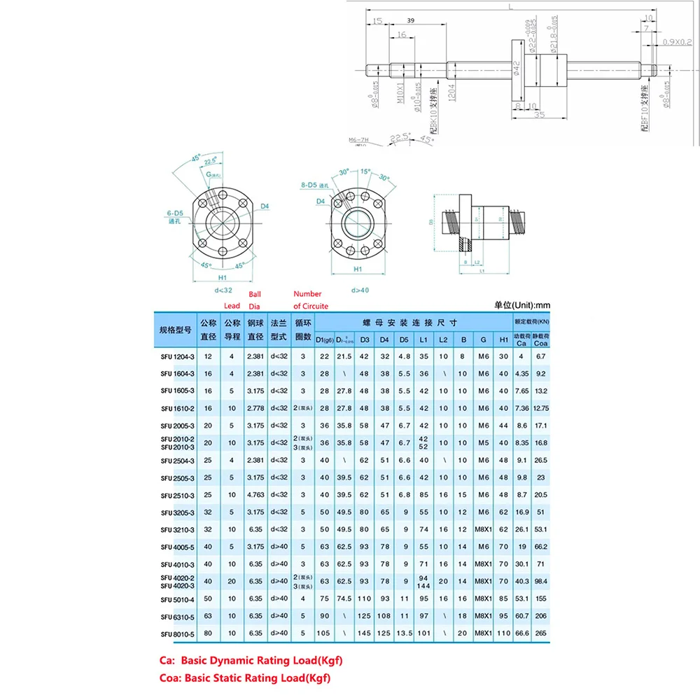 SFU1204 набор: L-200-800 SFU1204 шариковый винт С7 с торцевой обработкой+ 1204 шариковая гайка+ BK/BF10 Опора+ муфта