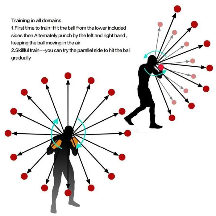 Отражение скорость мяч удар Боксер боксер 80 см обучение глаз спортивные силы реакции набор повязка на голову