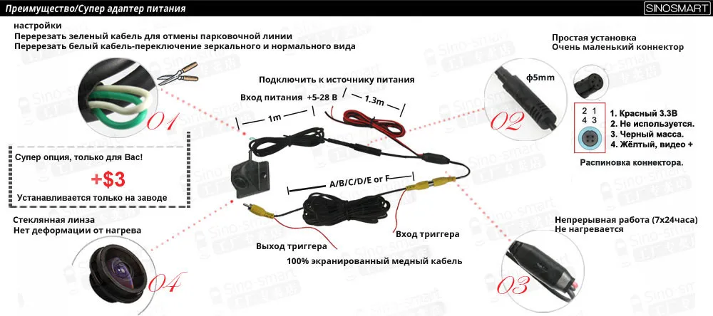распиновка проводов камеры заднего. распиновка проводов камеры заднего. распиновка проводов камеры заднего. камера 5 пин схема подключения. схема подключения видеокамеры 3 провода.