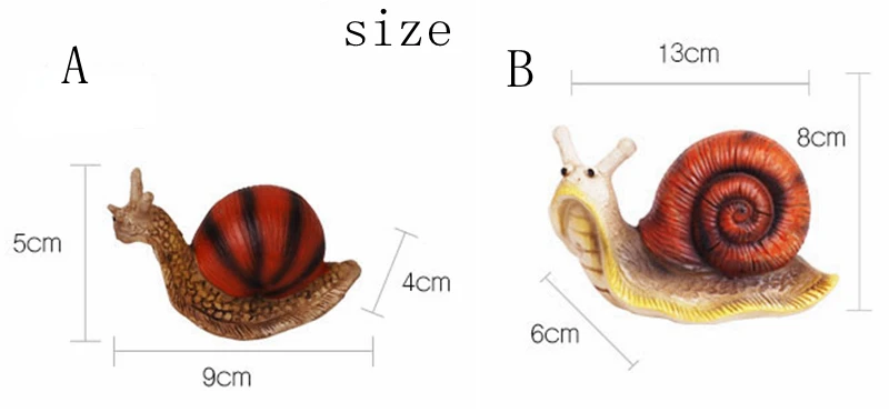 B3