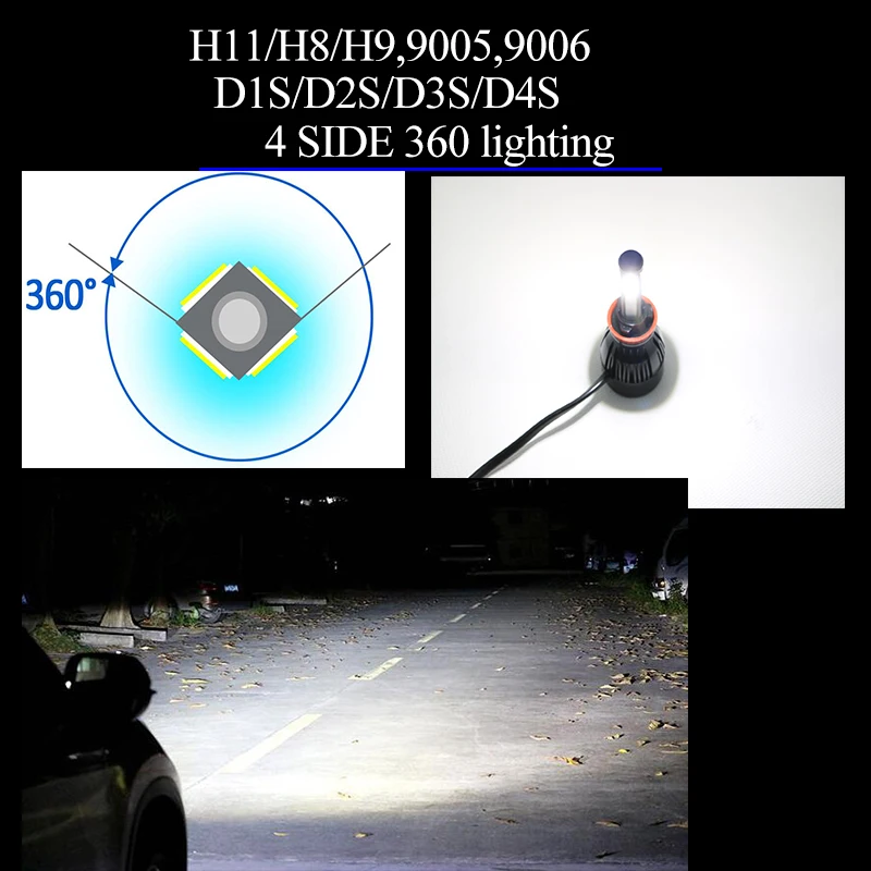 Cena YAMYFF reflektor samochodowy D1S canbus LED H4 żarówka LED D2S D3S D4S H11 HB3 9005 HB4 9006 10000LM światła samochodowe 4 boczne lampa samochodowa wolne od błędów