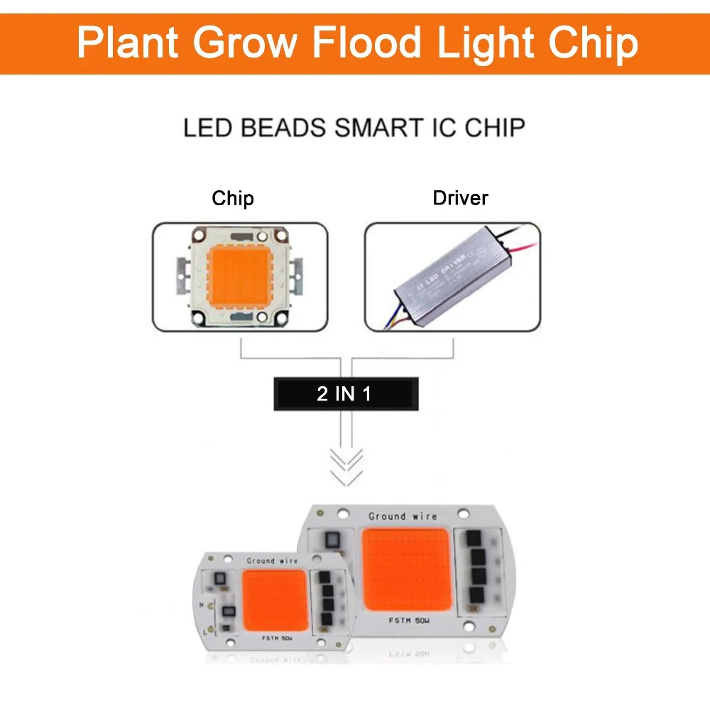 4 пачка лампа для выращивания растений COB чип 110 В 220 в полный спектр 380-840nm 15 Вт 30 Вт 50 Вт DIY умный IC открытый прожектор запасной чип