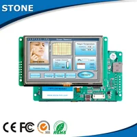 Optoelectronic Displays