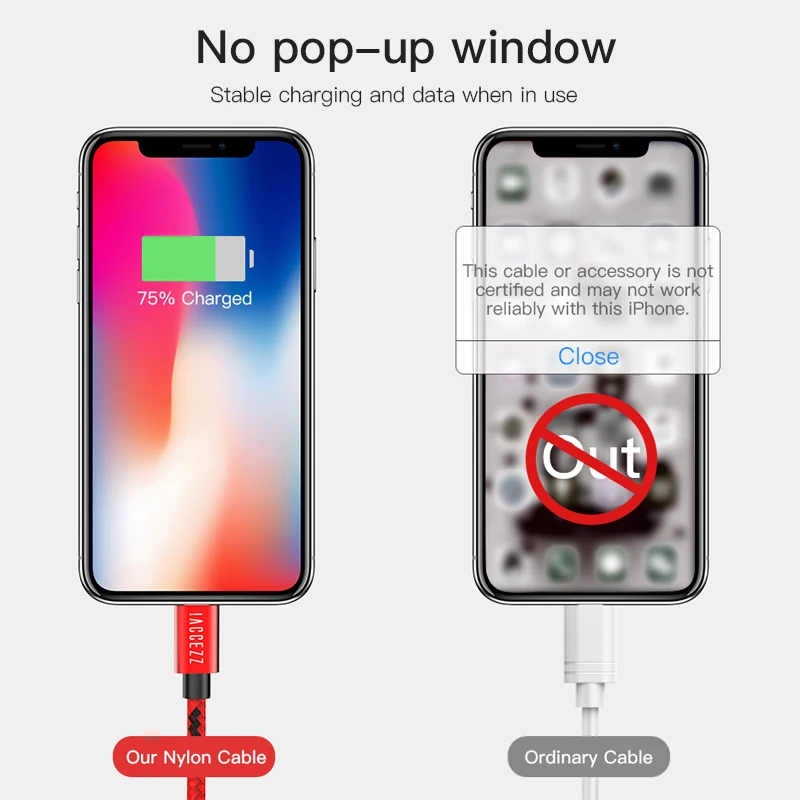 ! Кабель ACCEZZ 2.4A для Apple iPhone 5 6 7 8 Plus X XS MAX XR iPad планшет зарядный шнур мобильного