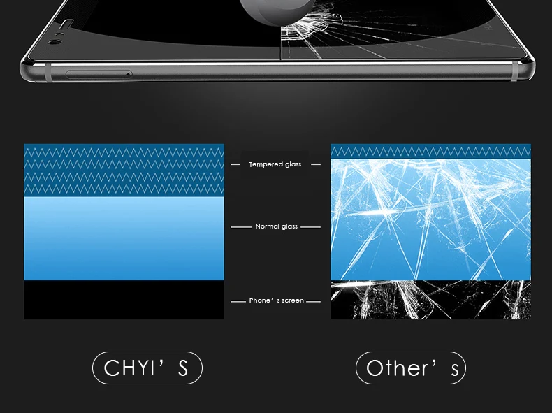 CHYI матового стекла для huawei P30 Pro Экран протектор против отпечатков пальцев P20 pro матовое стекло для huawei P10 плюс p9 lite