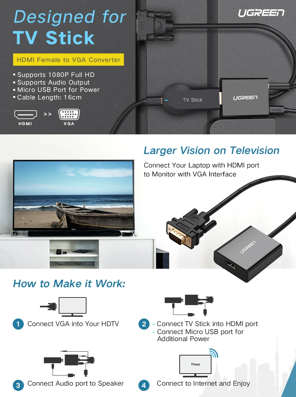 UGREEN активный HDMI к VGA адаптер с 3,5 мм AUX аудио разъем HDMI Женский к VGA Мужской конвертер для ТВ-палки ПК проектор ноутбука