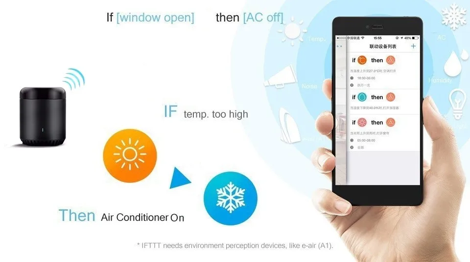 Broadlink RM Mini3 mini3 WiFi IR 4G s пульт дистанционного управления для автоматизации умного дома с помощью приложения для Apple phone xiaomi с Google Alexa