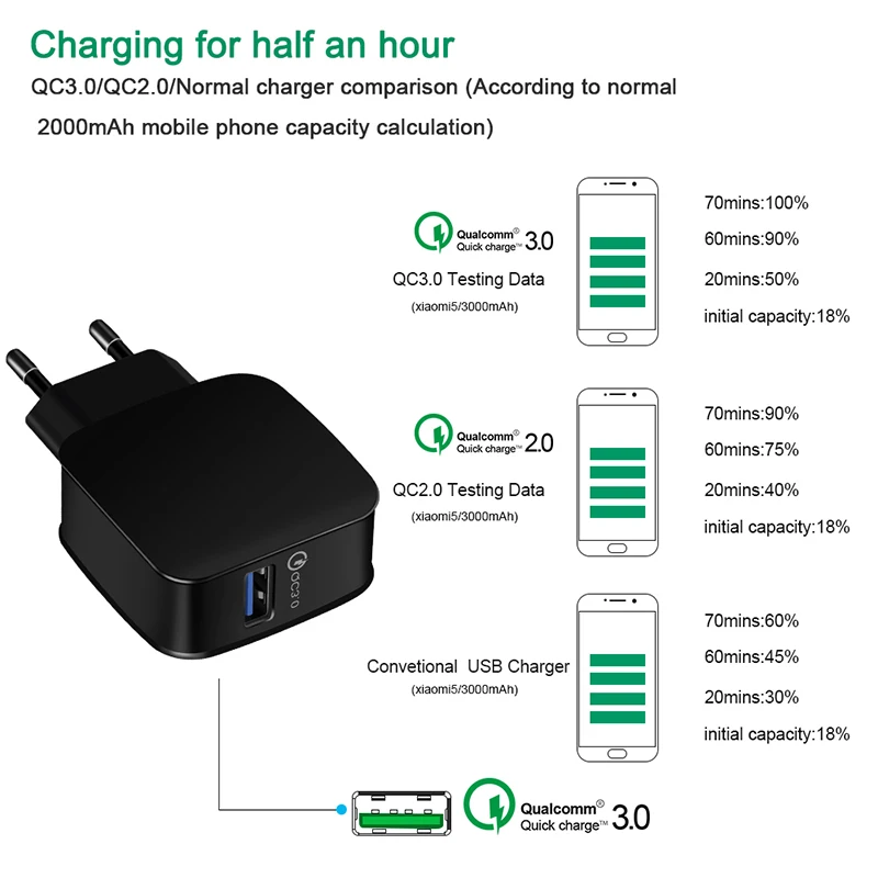 usb charger (6)