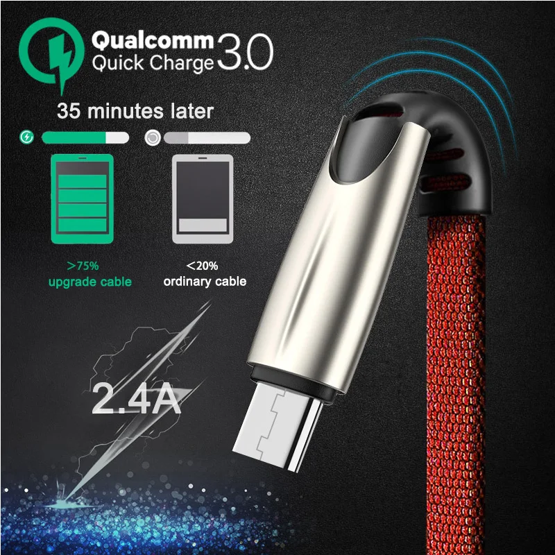 Suntaiho Micro USB Cable 2.4A Fast Data Sync Charging Cable For Samsung S7 A7 2017 Xiaomi Redmi note 5 pro Android Phone Micro Suntaiho Micro USB Cable 2.4A Fast Data Sync Charging Cable For Samsung S7 A7 2017 Xiaomi Redmi note 5 pro Android Phone Micro