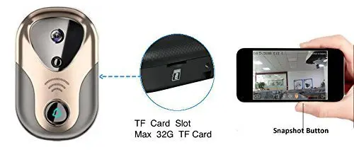Security Home Wide 720P View HD Wi-fi Smart Visual DoorBell Camera Support SD Card and 433 Series Wireless Alarm Doorbell