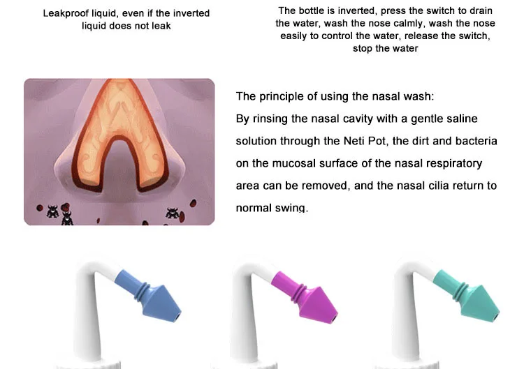 500 мл нети горшок носовая сетка для мытья Чистящая соль синусит ребенок взрослый Избегайте аллергического ринита нети горшок защита носа очищает