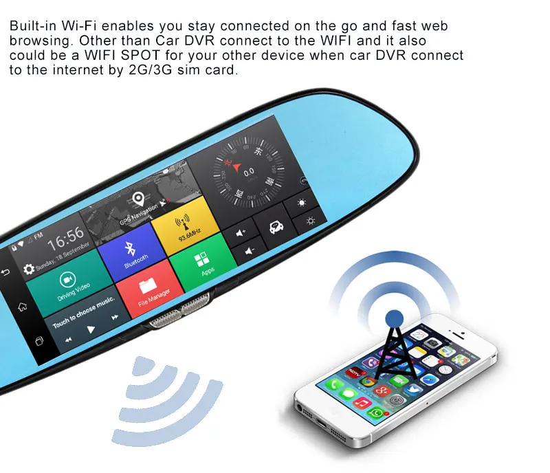 "3G Deniz USD States vidéo navi GPS bluetooth Camlive ROM16GB caméra gratuite Livraison Princess 7 double cames dvr nocturne United voiture Nazan rétroviseur HD1080P enregistreur vision dash Dollar 8 "3G Deniz USD States 8
