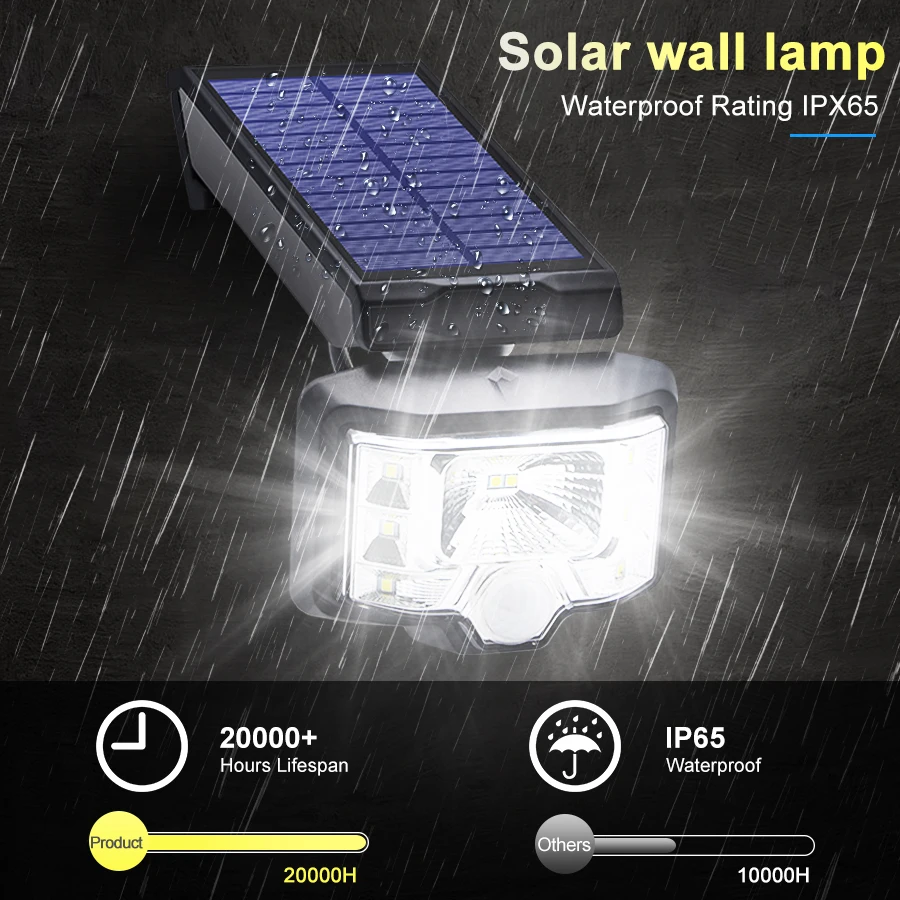 Rotatable Solar Wall Lights Waterproof Solar Security Light 8 LED Motion Lamp Outdoor For Yard Garden Garage Porch