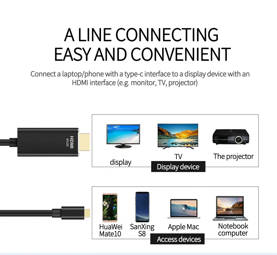 Type-C to HDMI Cable Type C HDMI 4K 60HZ 1.8M 6Ft HDTV Adapter  For Macbook Samsung Galaxy S9 S8 Huawei Mate 10 HDMI to Type-C Cable (4)