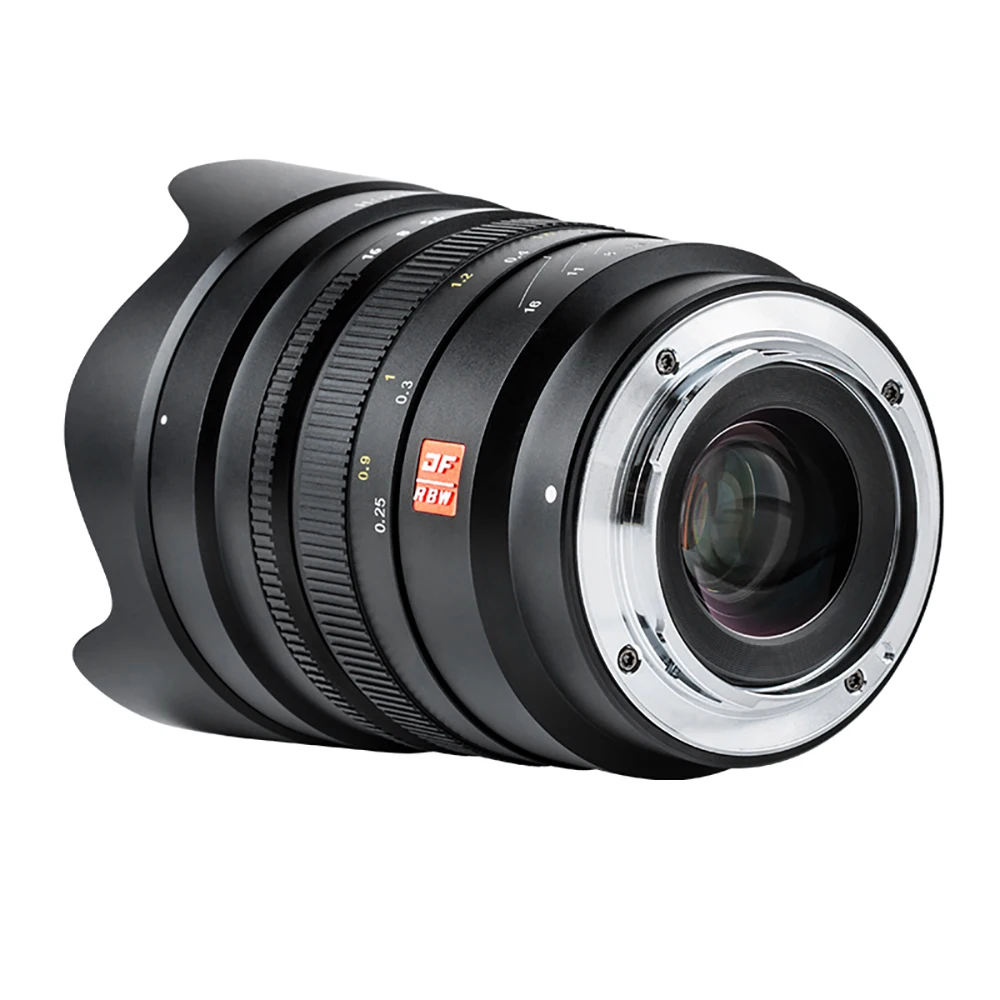 sony lens