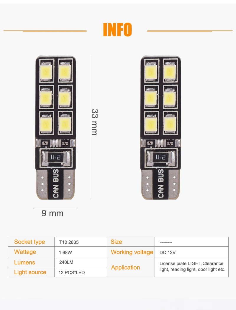 EDT10-2835-12smd_04