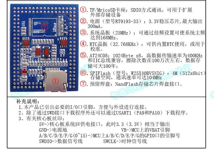 Встроенная карта STM32F407ZGT6 мини основной плате минимальная Системы версия STM32F4