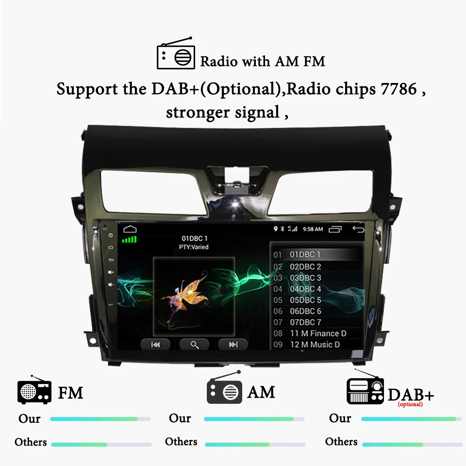 2Din автомобильный dvd-плеер для Nissan Teana Altima 2013 головное устройство с радио аудио gps Навигация стерео Android 9,1