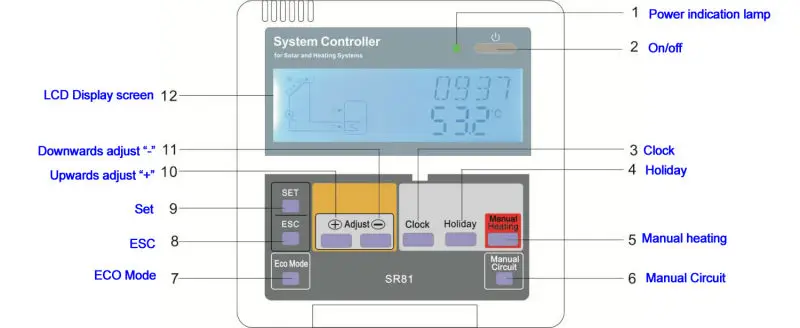 Контроллер солнечного водонагревателя, 220 В, 3 датчика температуры