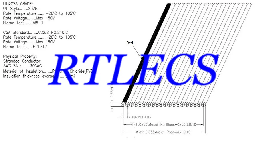 0.635 Flat Cable Specification_