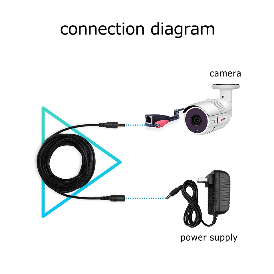 5 м 10 мощность удлинитель 15FT 30FT DC стандартный шнур для ANRAN видеонаблюдения камера