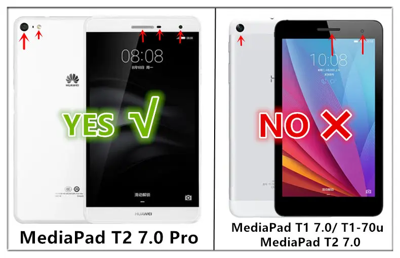 7pro