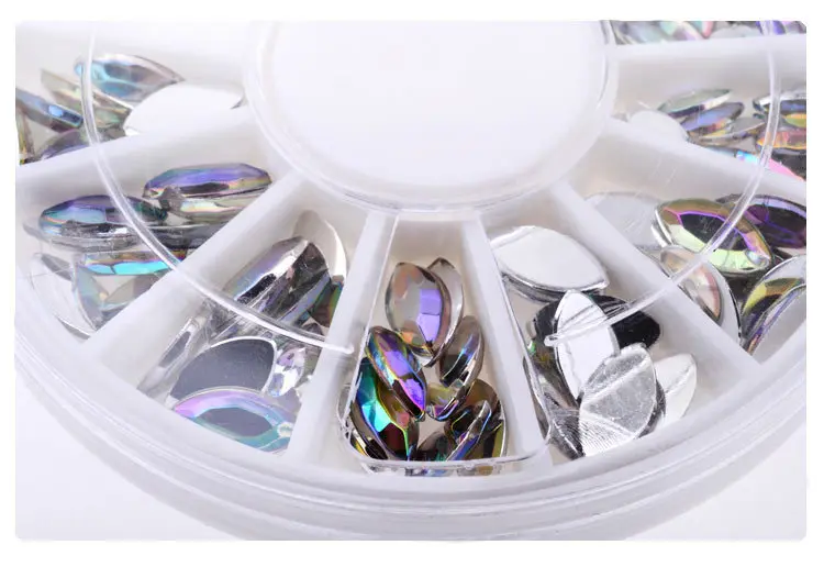 aeProduct.getSubject()