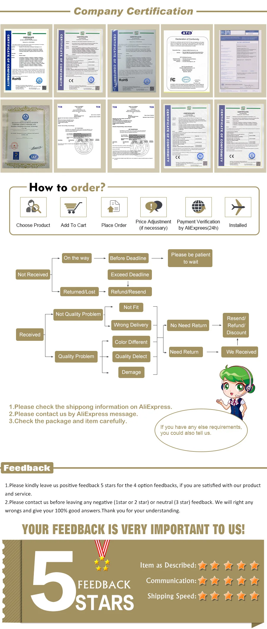 Car Auto Media DLNA Miracast Airplay Screen Mirroring Dongle Digital ...