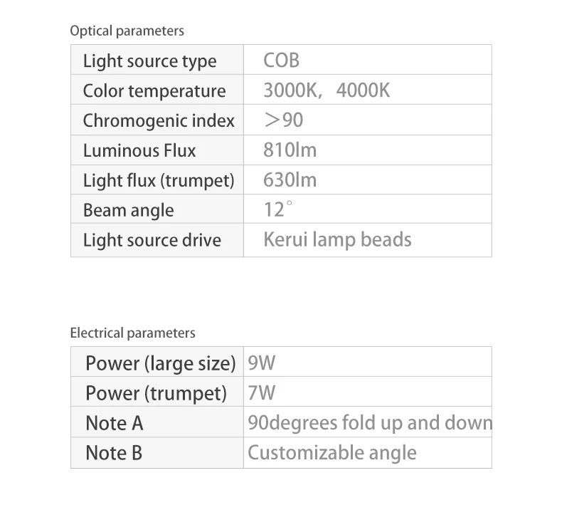VISDANFO Alluminio Регулируемый прожектор гостиная поверхностного монтажа 360 градусов светодиодный Трековый светильник с бескорпусным чипом aisilan железнодорожные светильники
