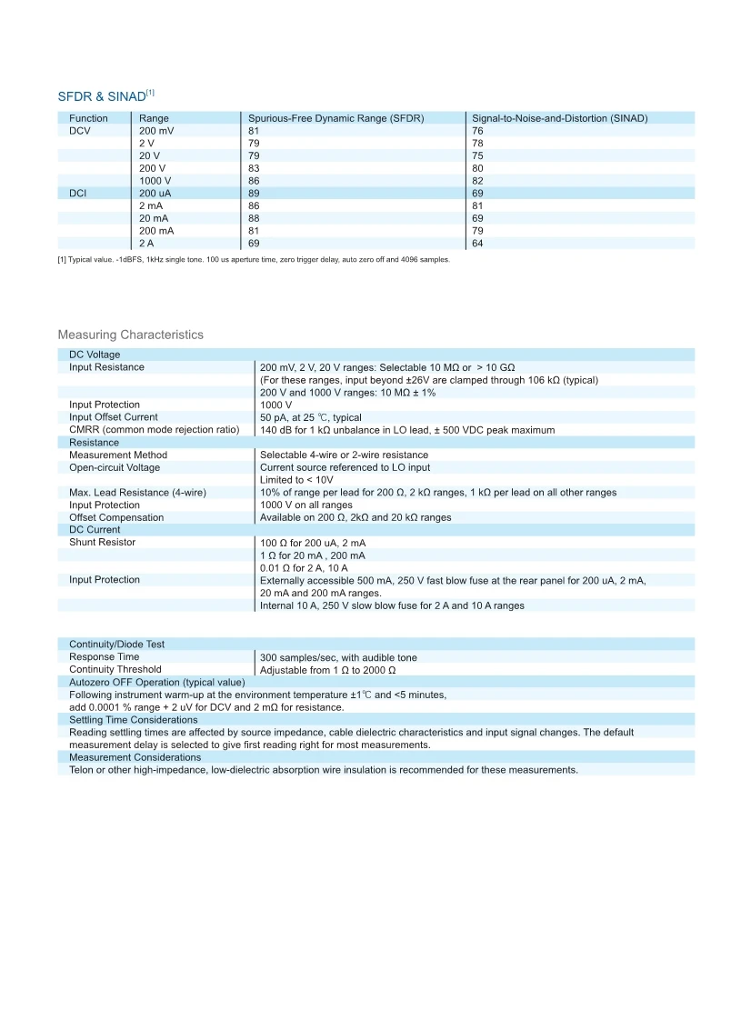 05061645137DM3068_DataSheet_EN_6