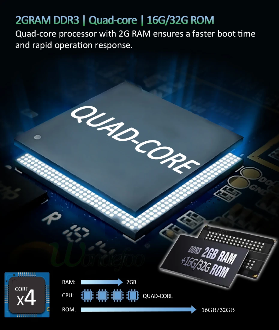 CPU8.1