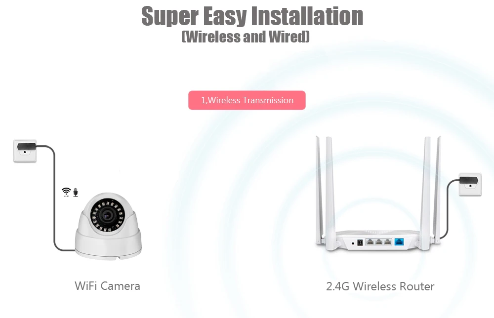 GADINAN 720P 960P 1080P IP wifi камера микрофон аудио ночное видение Hi3518EV200 купол безопасности CCTV Беспроводная камера P2P CamHi