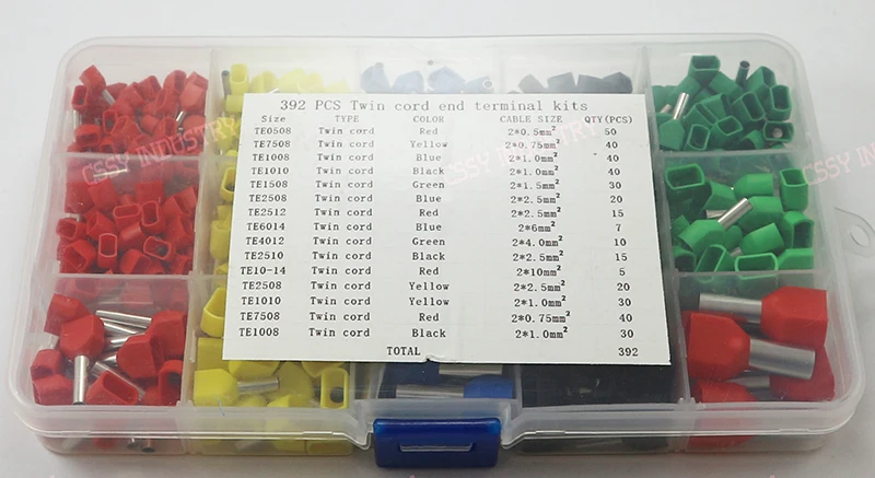 122