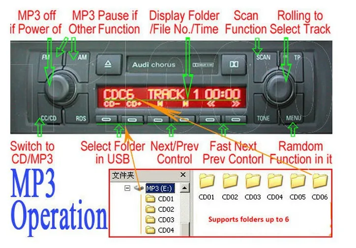 Yatour для Toyota USB адаптер Corolla Verso Forguner Bluetooth Changer цифровой музыкальный адаптер SD AUX аудио интерфейс YT-m06 радио