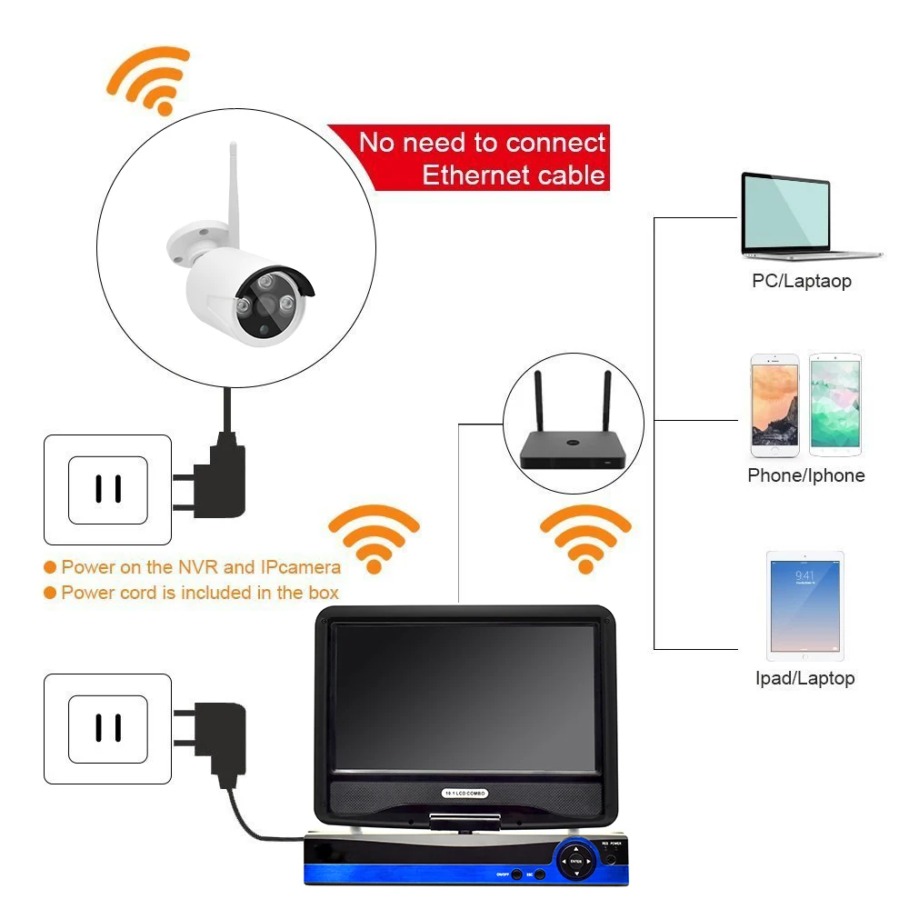 Wistino 4CH Wireless CCTV Security System Kits HD 720P Wifi Kit IP Camera Outdoor 1MP Video Monitor IR LCD NVR Screen Surveillance  (20)