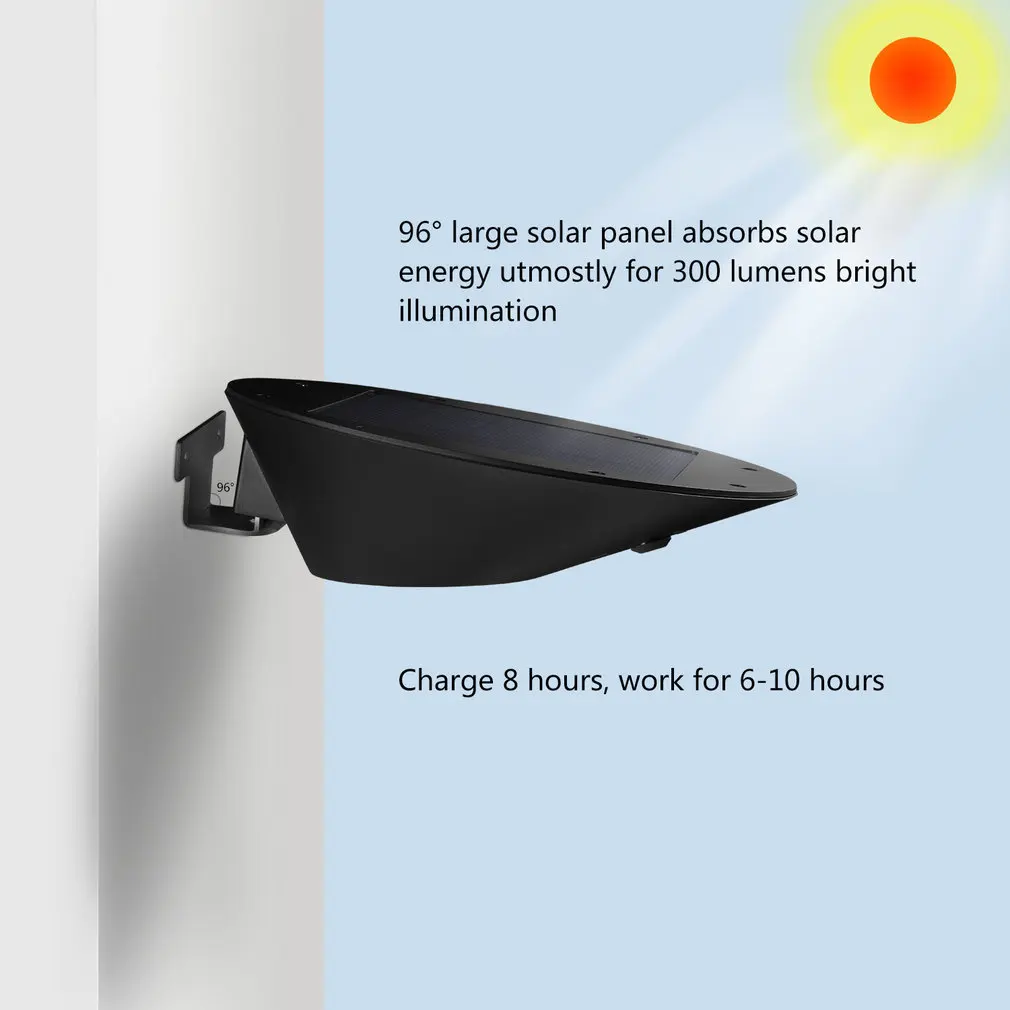 ICOCO 2W 7 светодиодный Солнечный свет датчик человеческого тела садовые настенные светильники, декор дома наружное водонепроницаемое освещение лампой на солнечной батарее