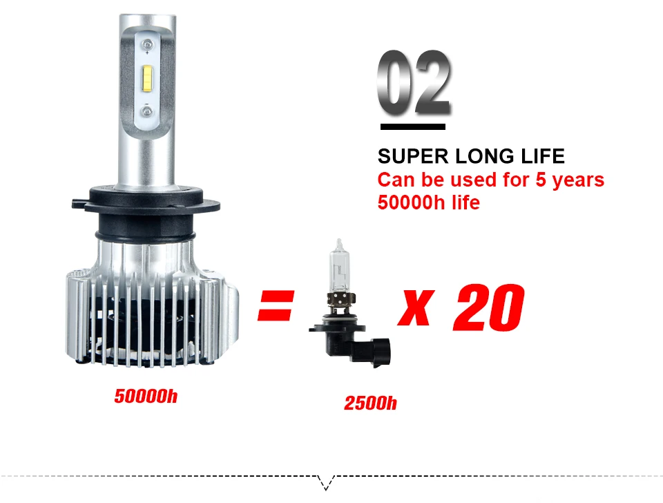 H7 LED  (4)